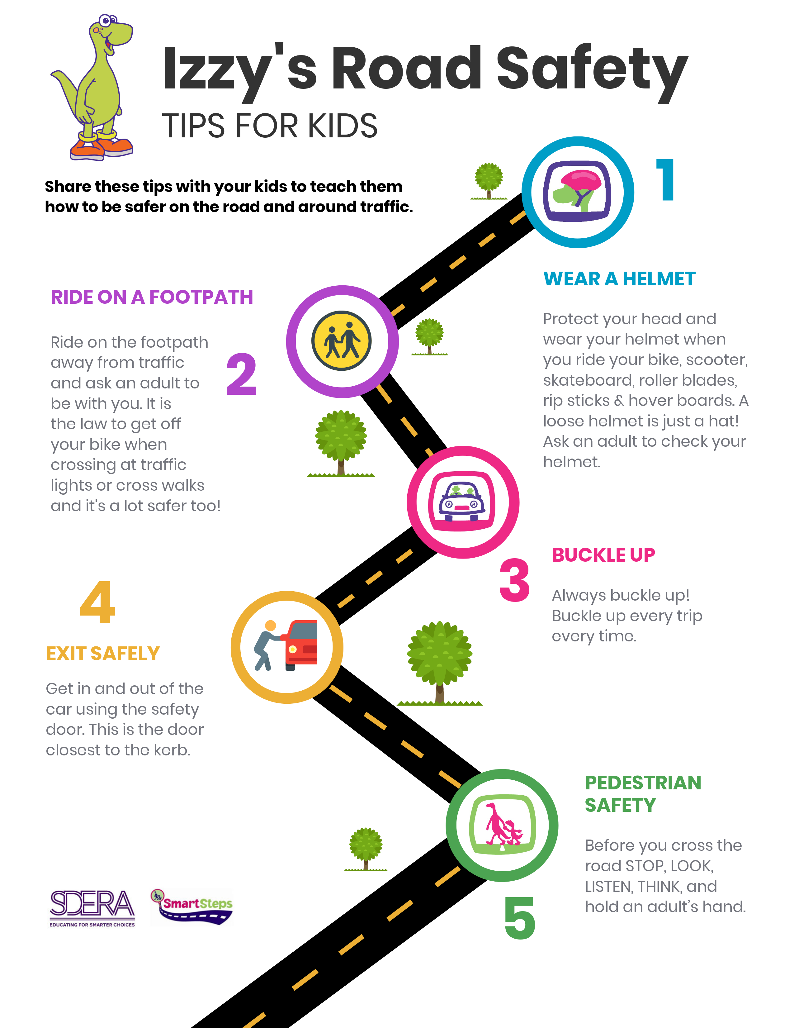 Safety Tips For Kids Google Search Road Safety Tips Road Safety Safety ...