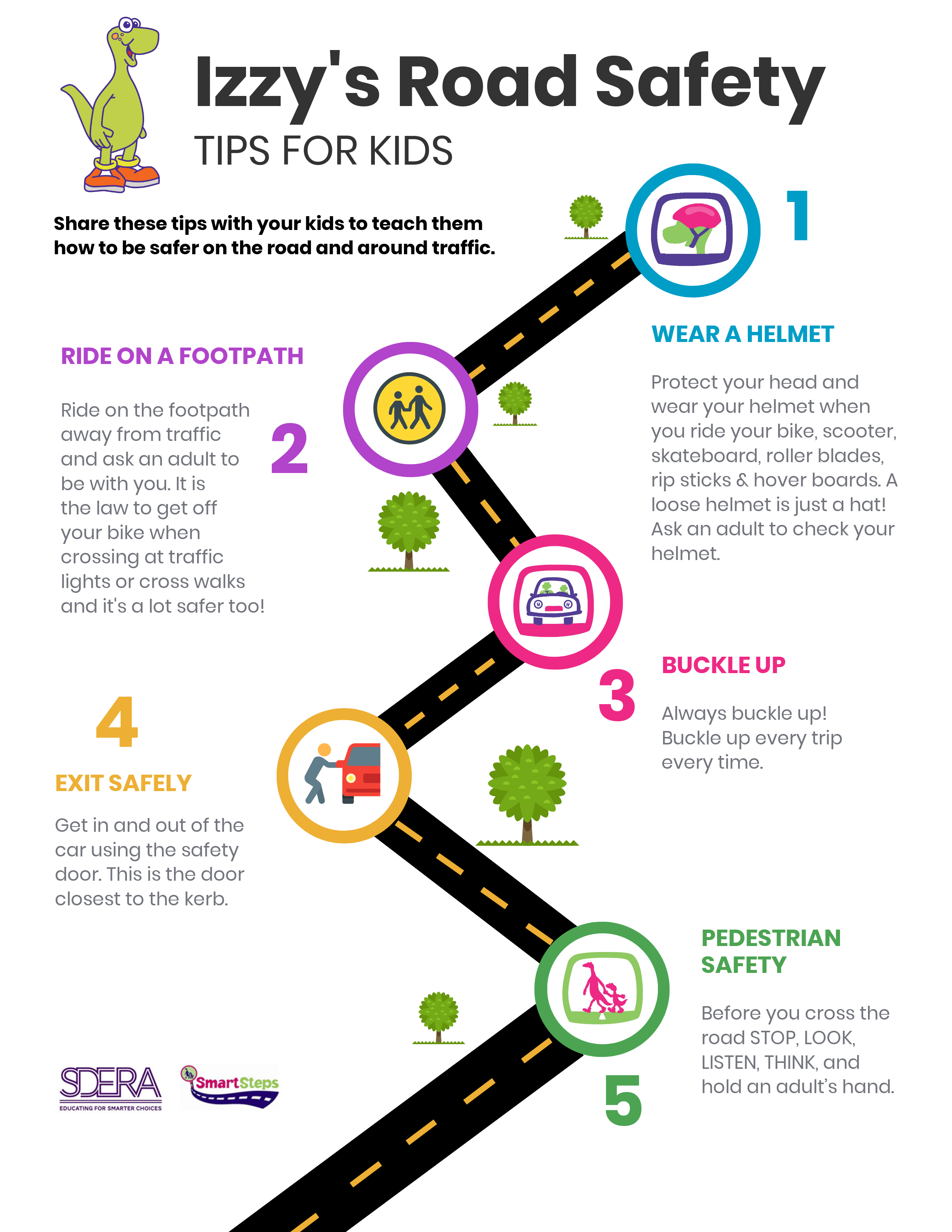 A guide to road safety for kids